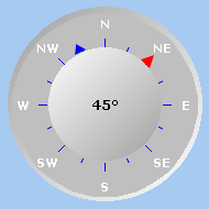 Wind Compass